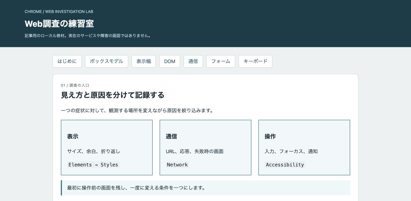 教材の初期画面。表示、通信、操作の三つの観察領域